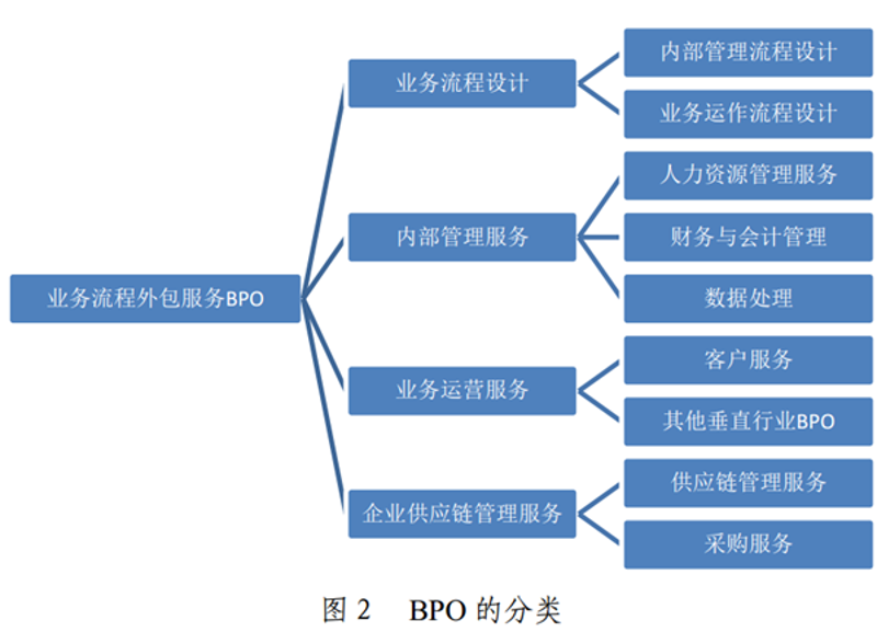 上海UX设计公司：引领创新设计之风