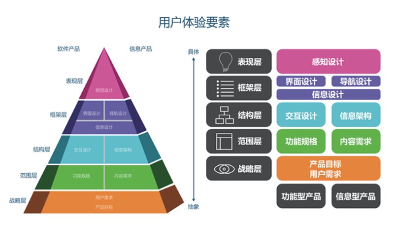 上海UI设计公司的行业动态：创新与挑战并行