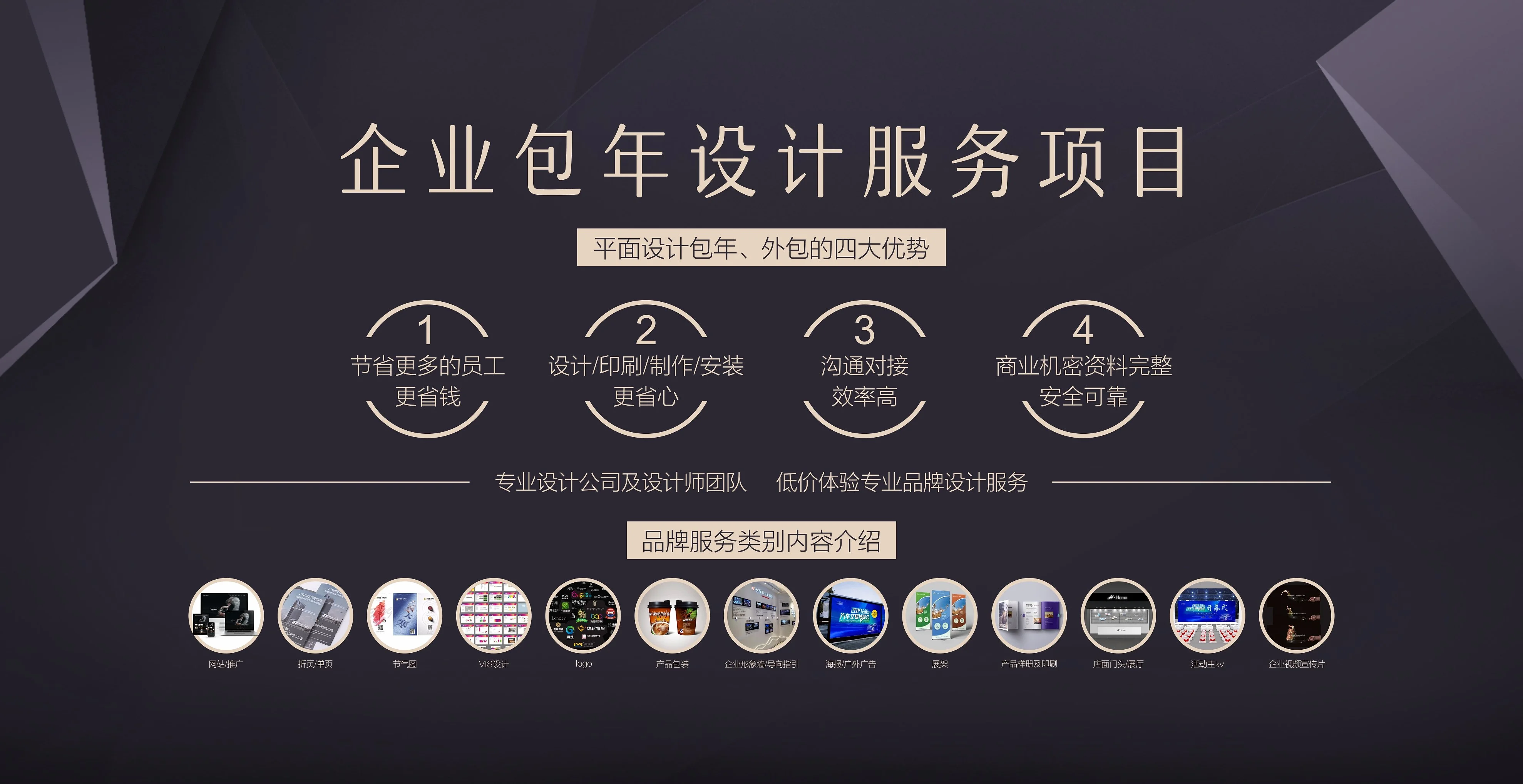 设计外包