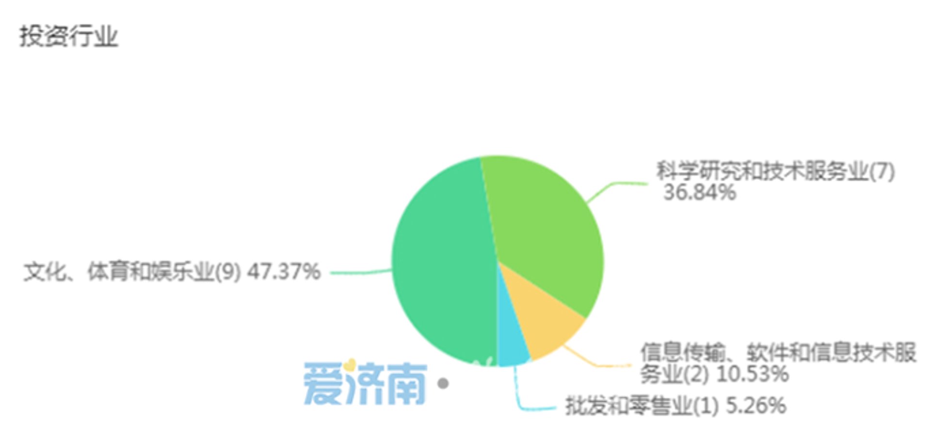 灯绮网络